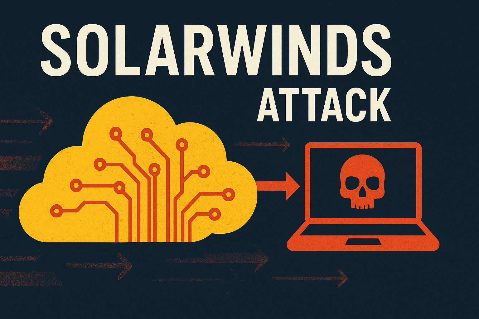 The SolarWinds Hack